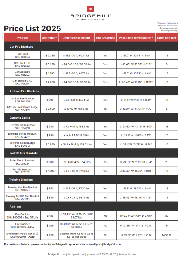 Prisliste USD